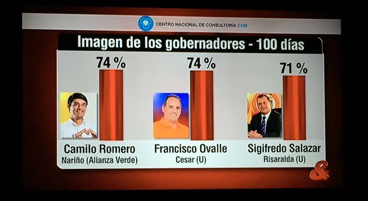 ENCUESTA_CM&